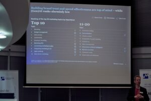 Eventbegleitung für den Marketing Club Augsburg. Fotografiert von Dimitri Reimer.