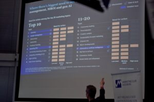 Eventbegleitung für den Marketing Club Augsburg. Fotografiert von Dimitri Reimer.